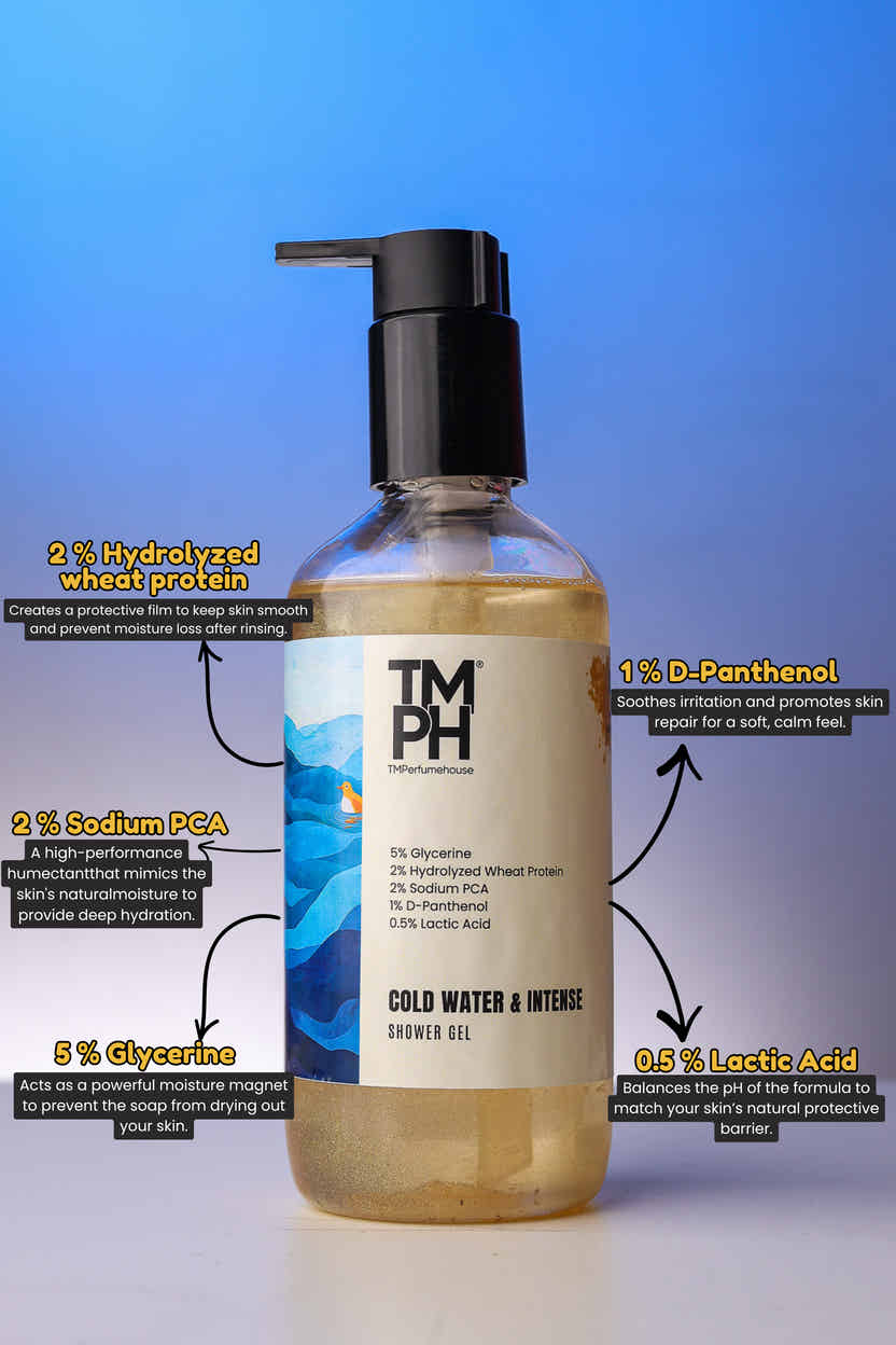 Aqua Water & Intense | Shower gel