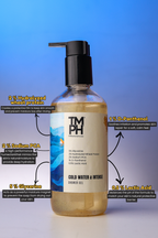 Aqua Water & Intense | Shower gel