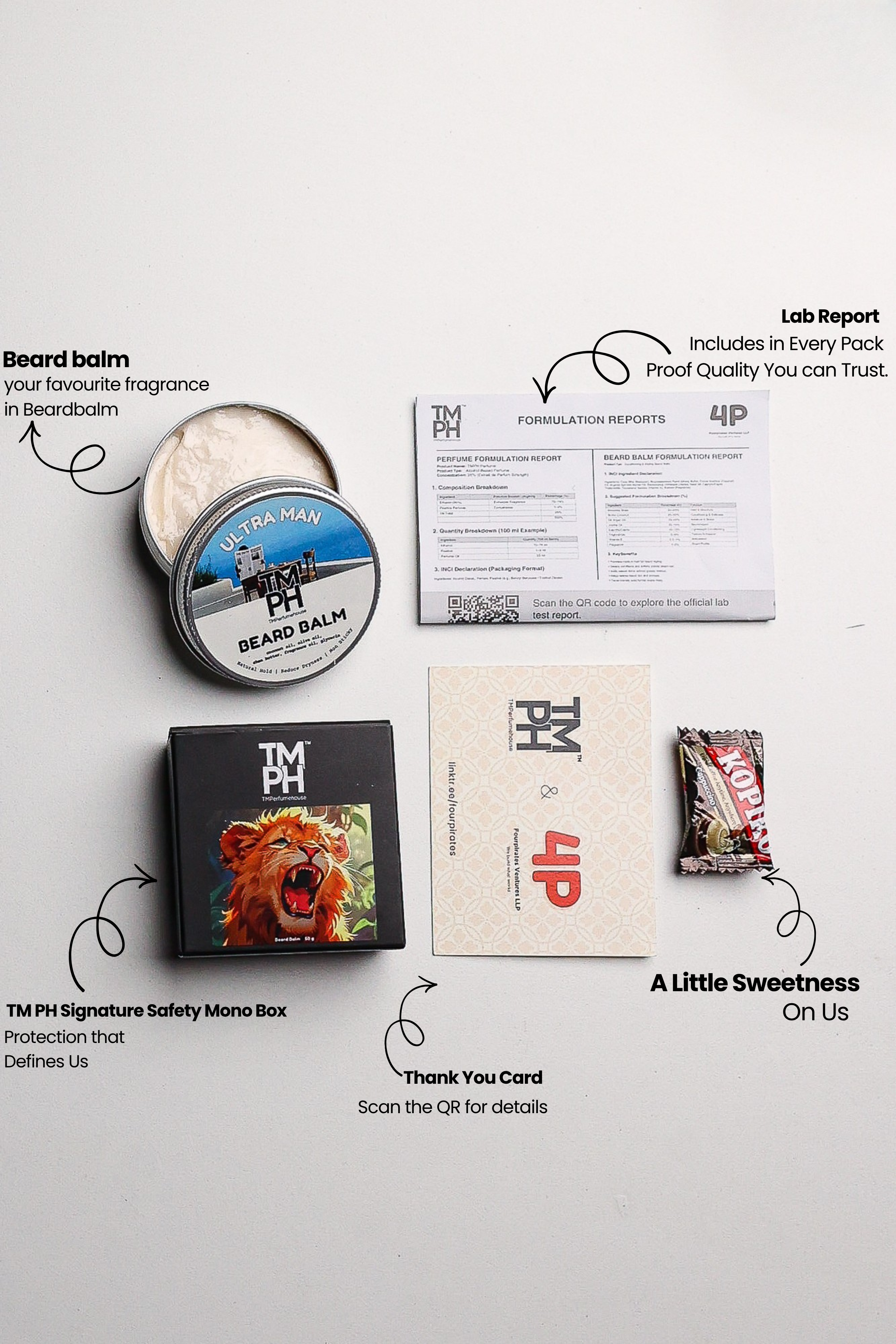 Ultra Man| Premium Beard Balm