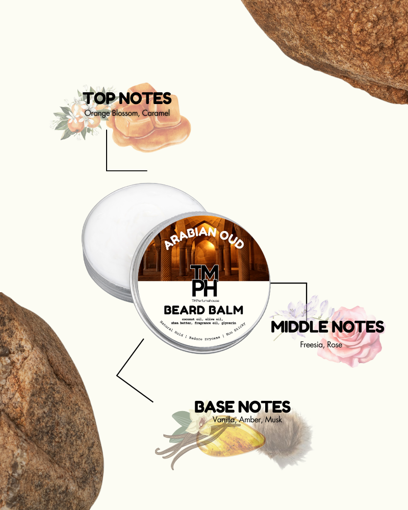 Beard balm container with notes on top, middle, and base notes on a white background