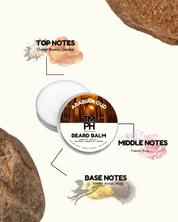 Beard balm container with notes on top, middle, and base notes on a white background