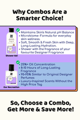 Esha & Flora | Shower gel + Perfume