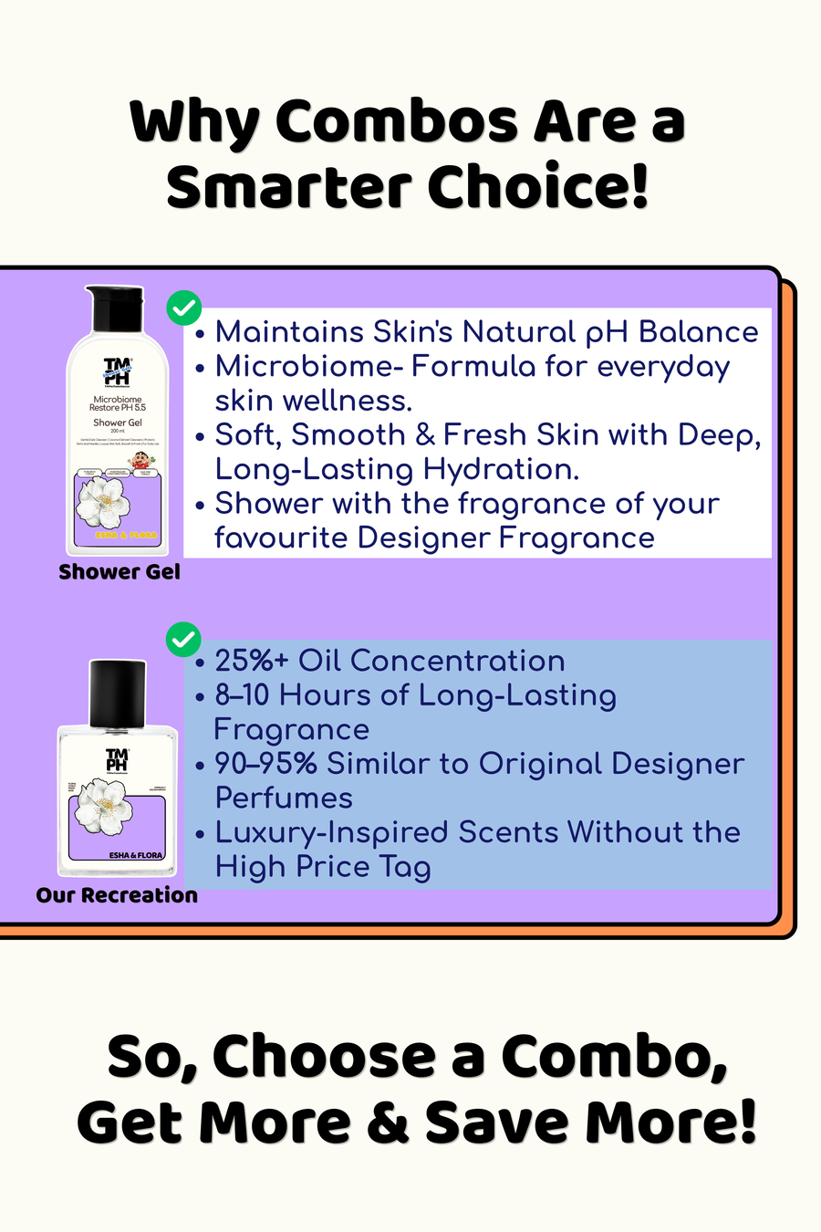 Esha & Flora | Shower gel + Perfume