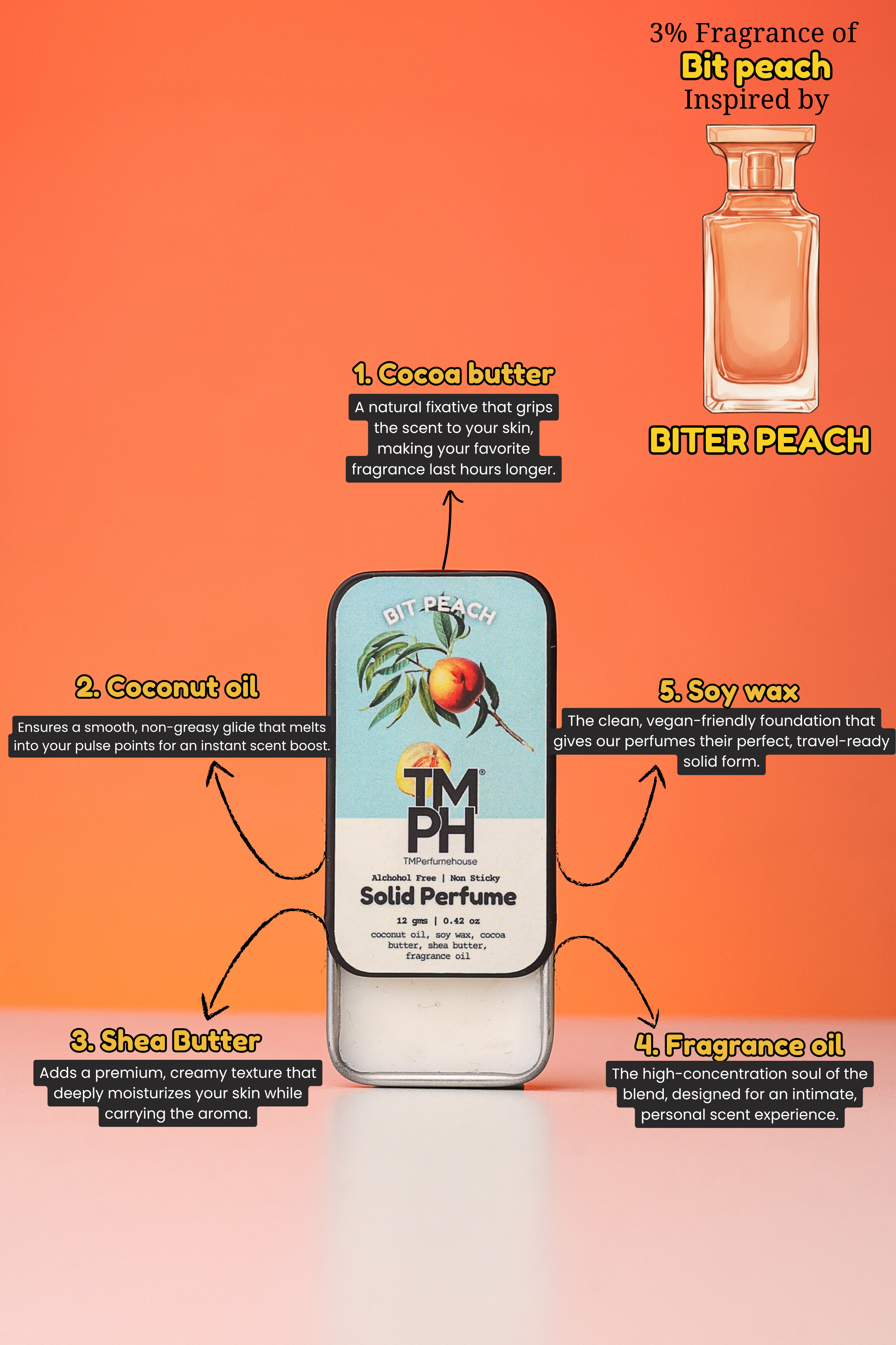 Bit Peach – Solid Perfume | TMPerfumehouse