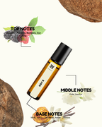 Liquor on the Rocks - Inspired Attar | TMPerfumehouse