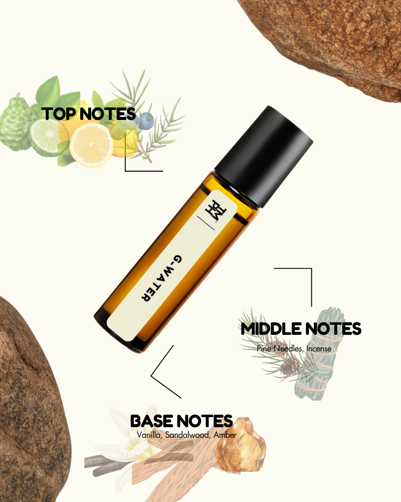 Glacial Water - inspired Attar | TMPerfumehouse