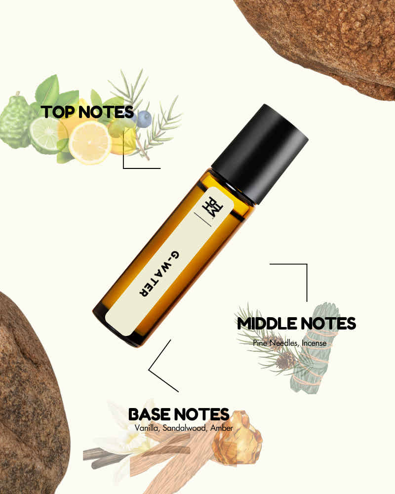 Glacial Water - inspired Attar | TMPerfumehouse