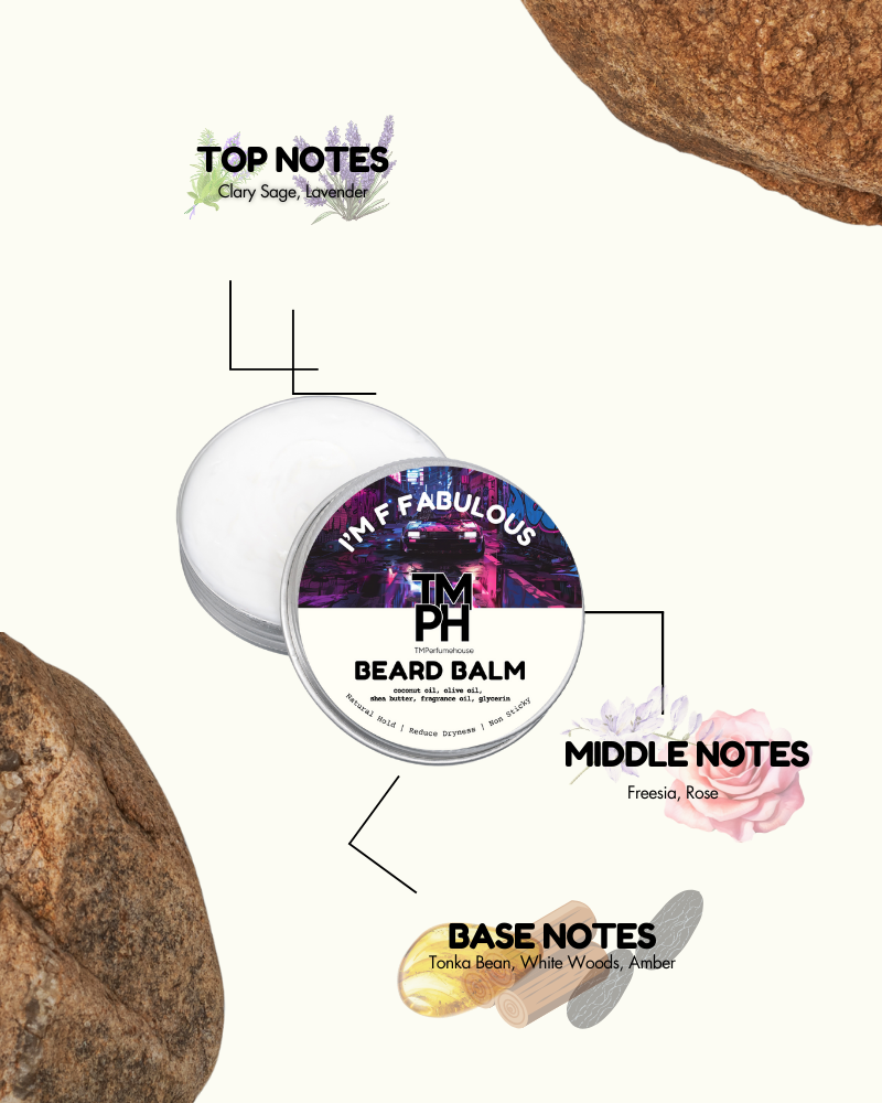 Beard balm container with notes on top, middle, and base notes on a white background