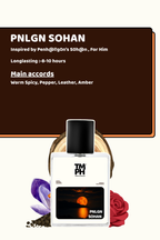 Pnlgn Sohan  - LG Inspired perfume  | TMPerfumehouse