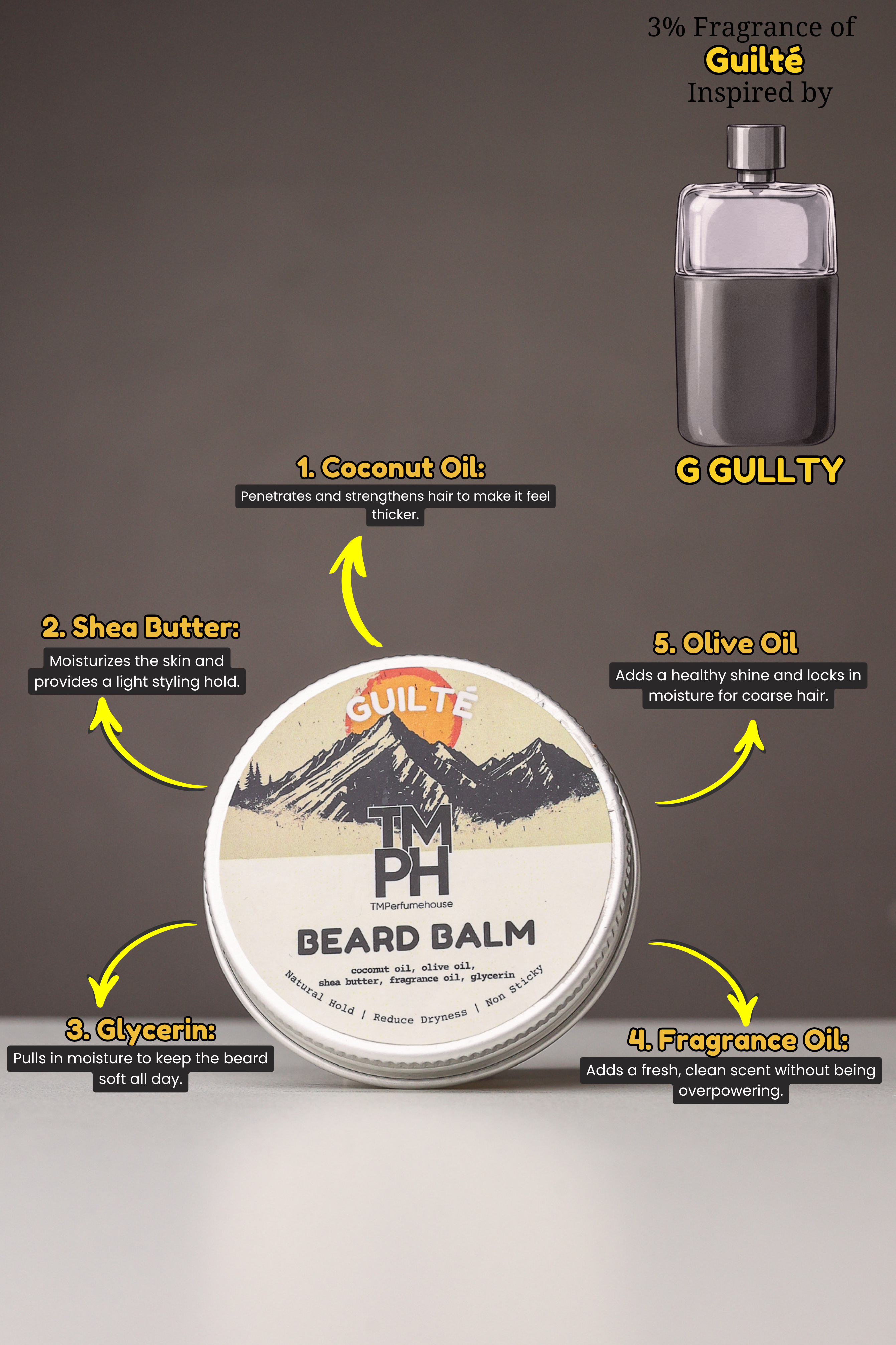 Guilté | Premium Beard Balm