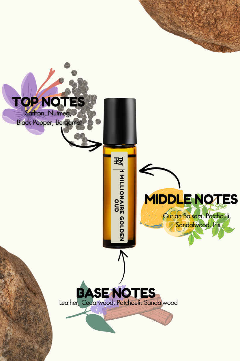 Fortune Golden Oud - Inspired Attar | TMPerfumehouse