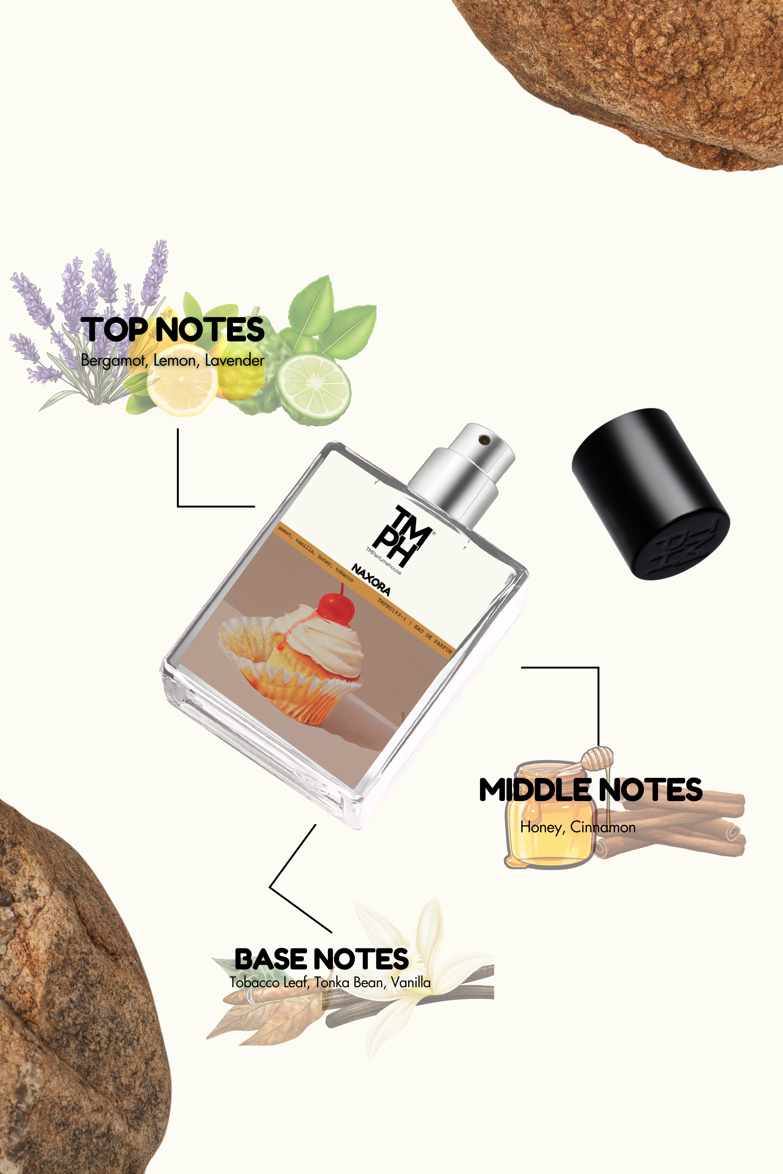Naxora - Inspired perfume | TMPerfumehouse