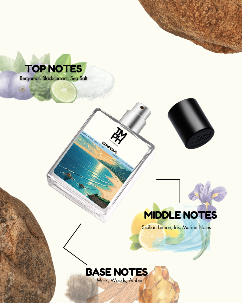 CR Imperial - Inspired by Cr*ed Mi*llésime Impérial