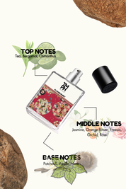 flower burst  –  Inspired perfume  | TMPerfumehouse