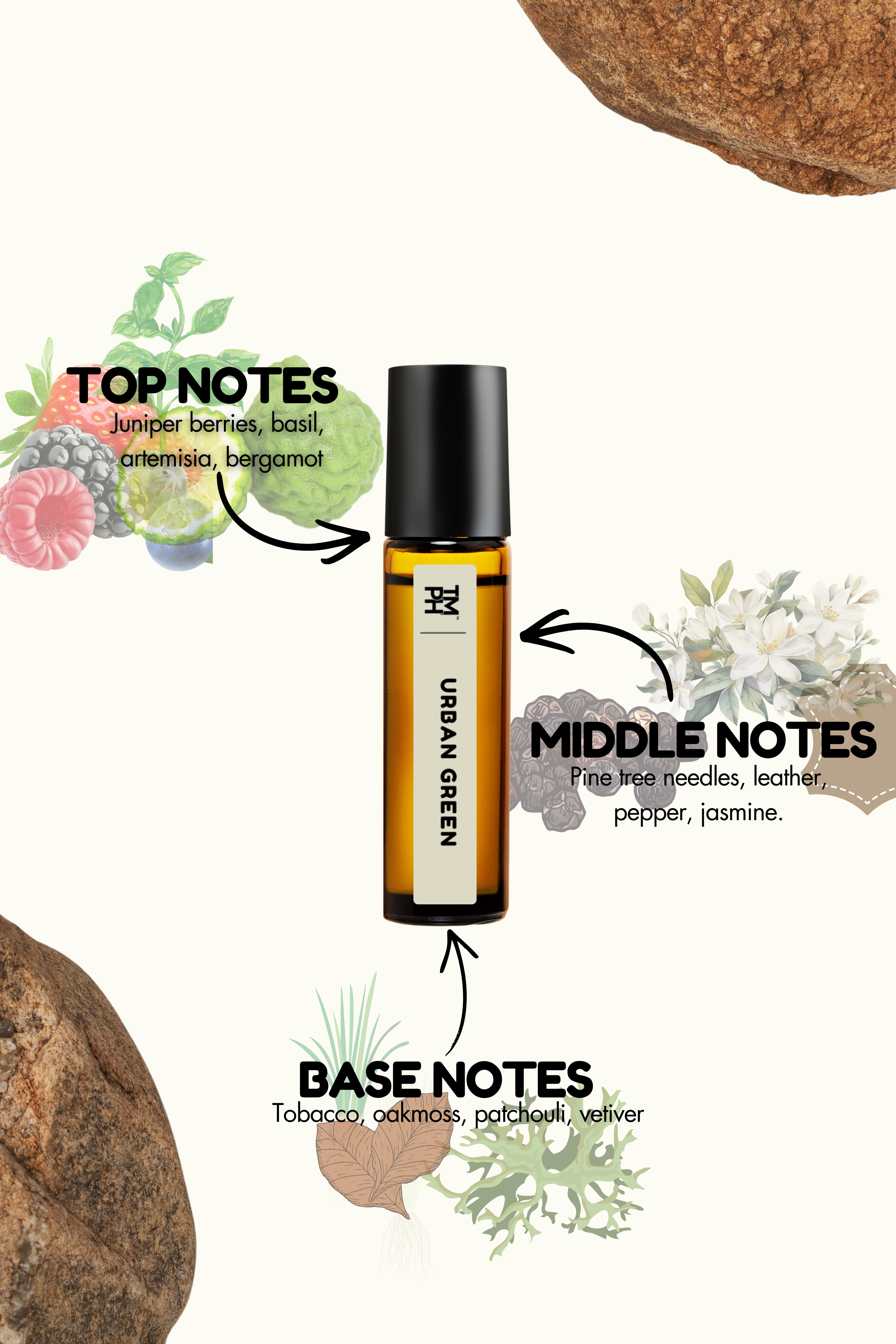 Urban Green | Attar
