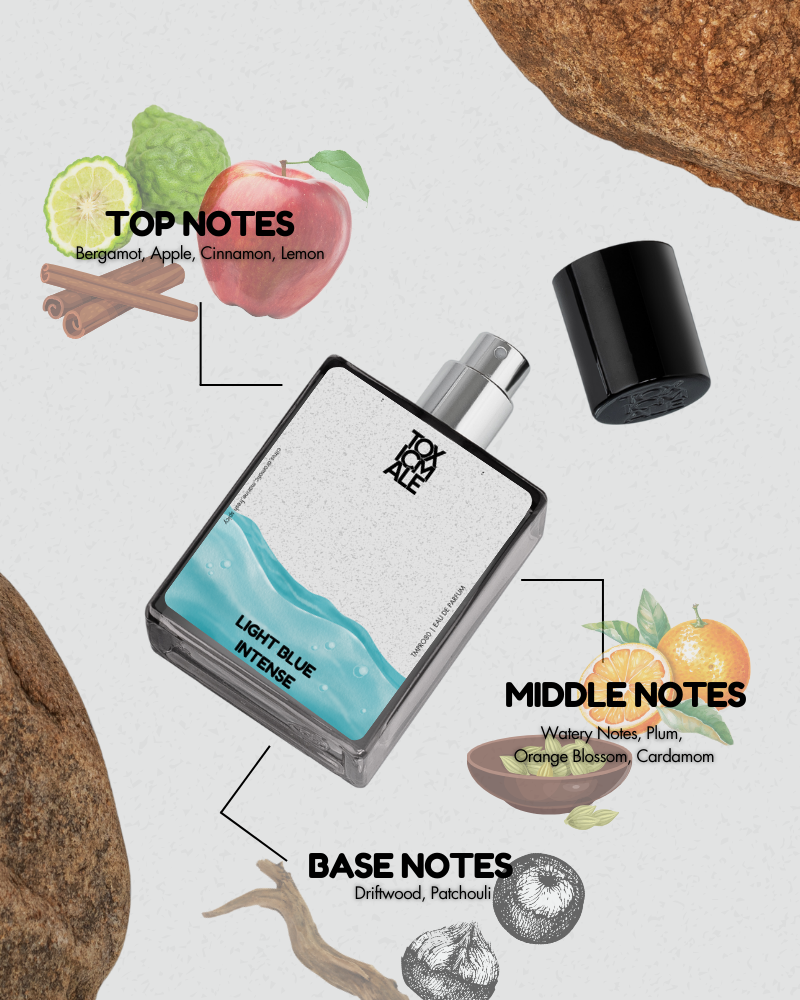 Light blue  intense