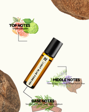 Roll-on bottle with essential oil labels for top, middle, and base notes on a white background.
