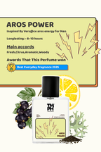 Aros Power - LG Inspired perfume | TMPerfumehouse