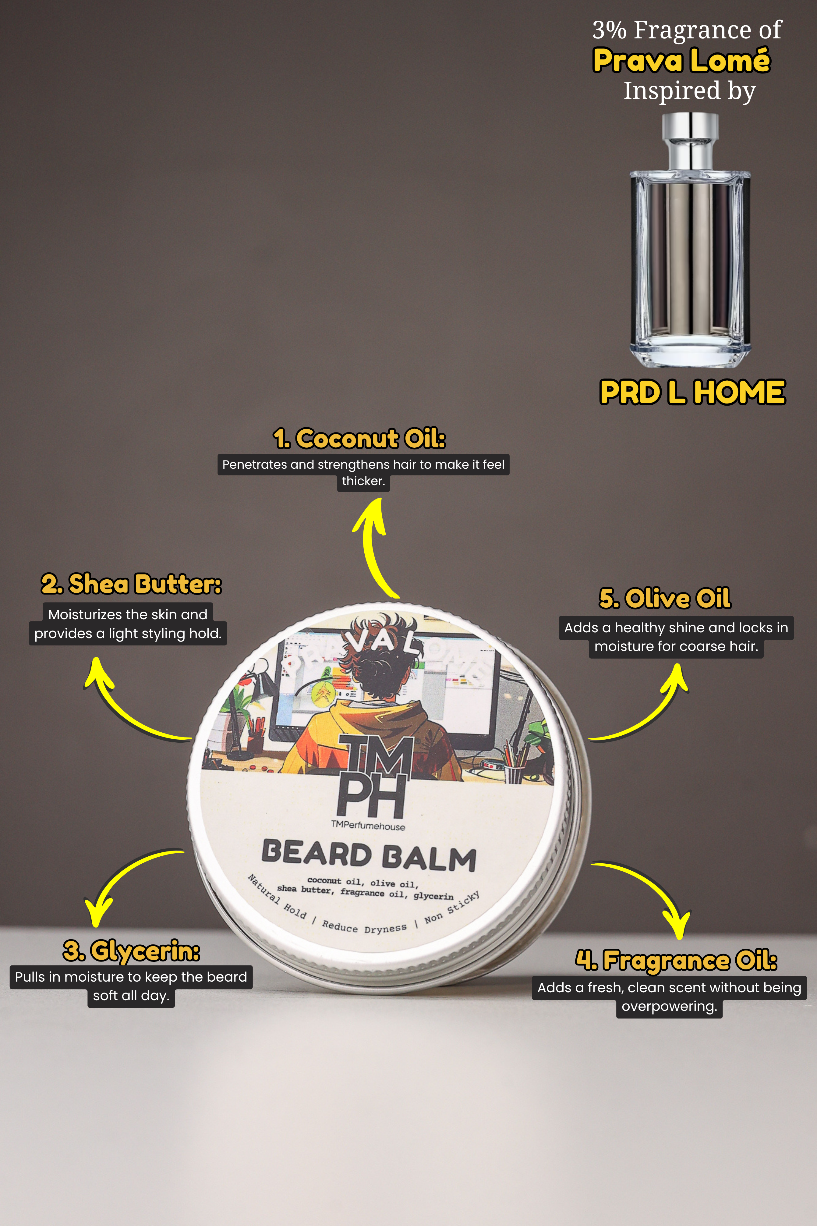 Prava Lomé | Premium Beard Balm