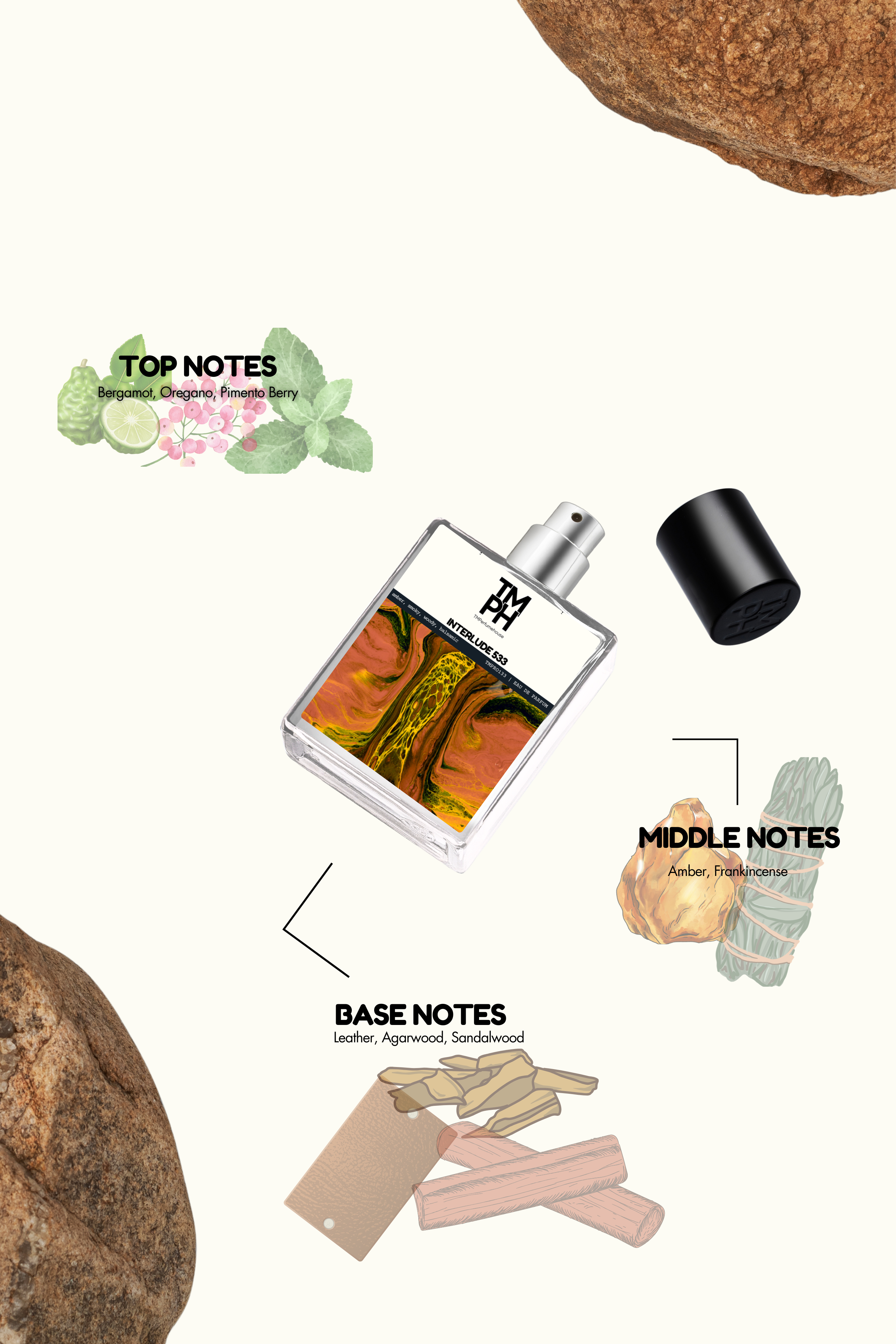 Interlude 533 - Inspired perfume | TMPerfumehouse