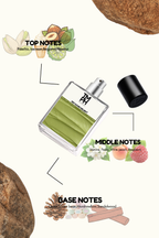 Pistachio Delight - WH Inspired Perfume | TMPerfumehouse