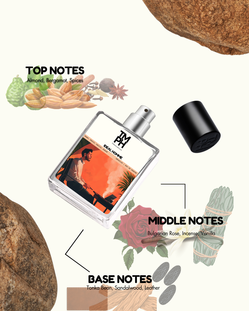 Ideal Homme - Inspired perfume | TMPerfumehouse