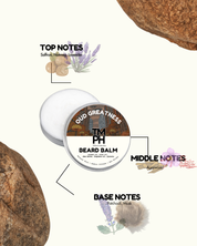 Beard balm container with notes on top, middle, and base scents on a white background