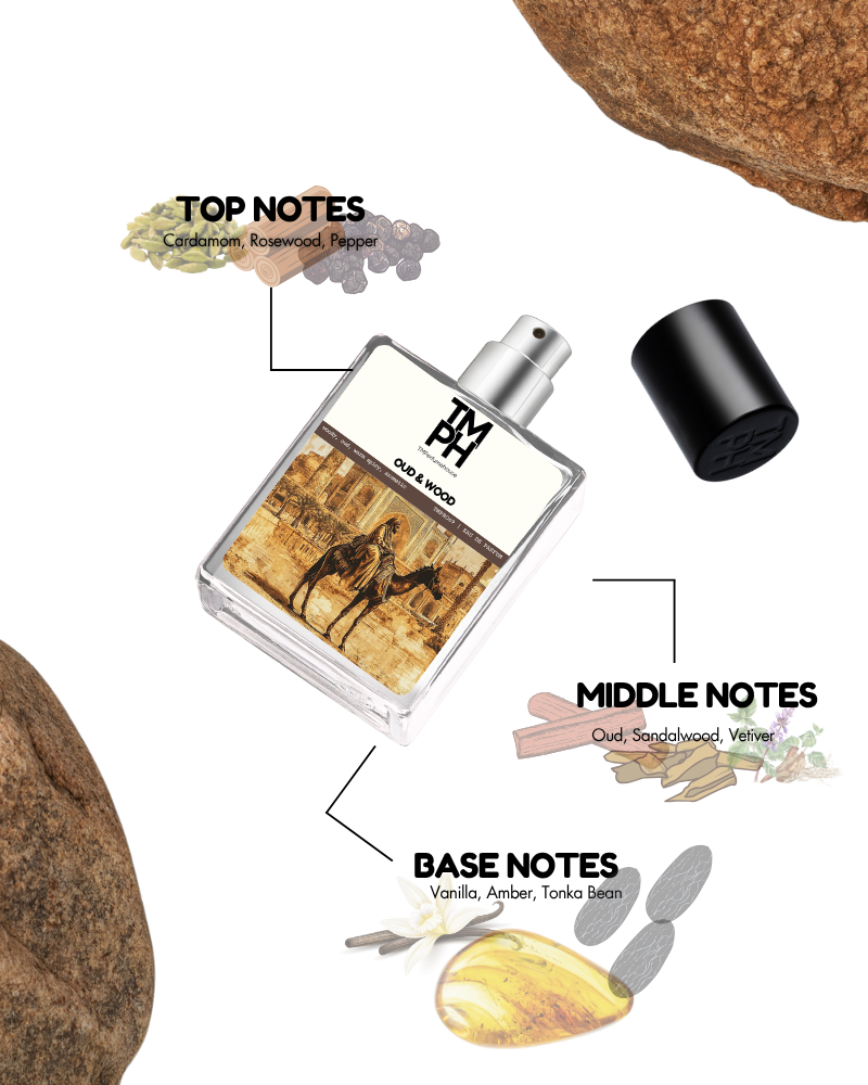 Oud & Wood - Inspired by To* Ford Oud Wood