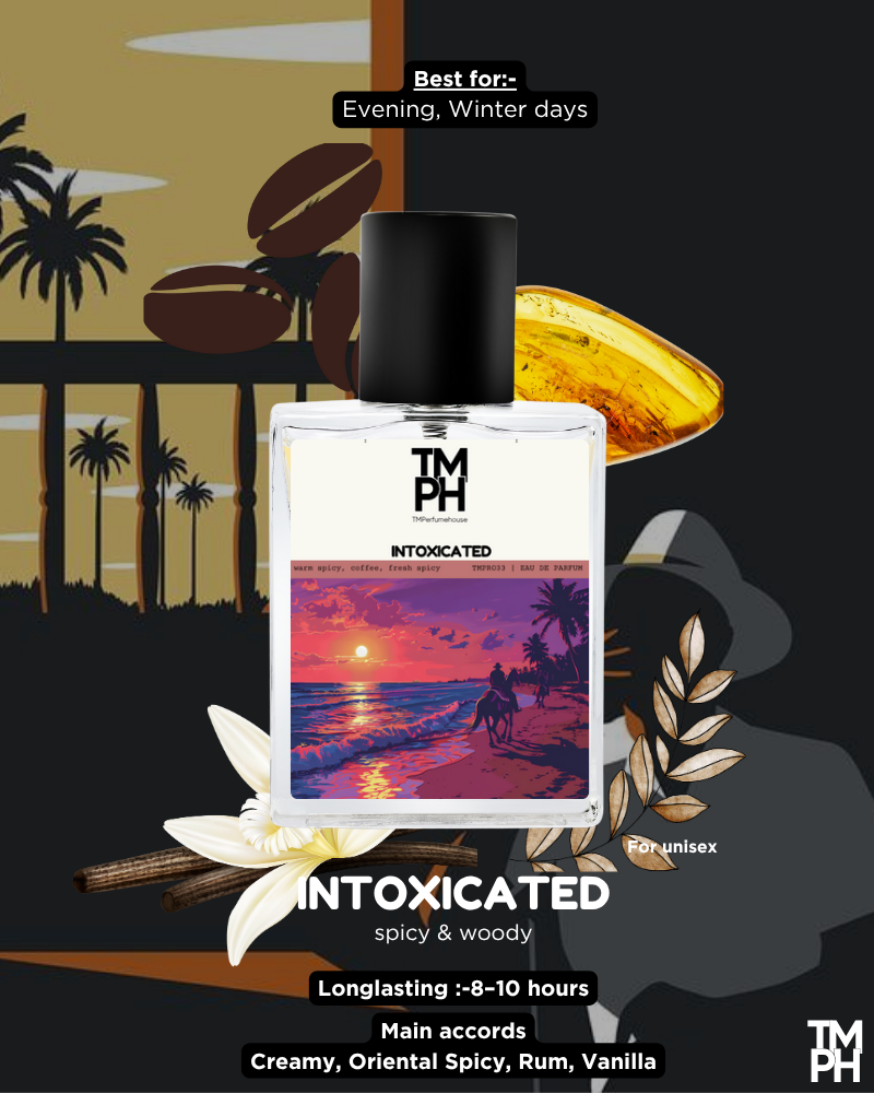 Intoxicated - Inspired by Ki*ian Intoxicated