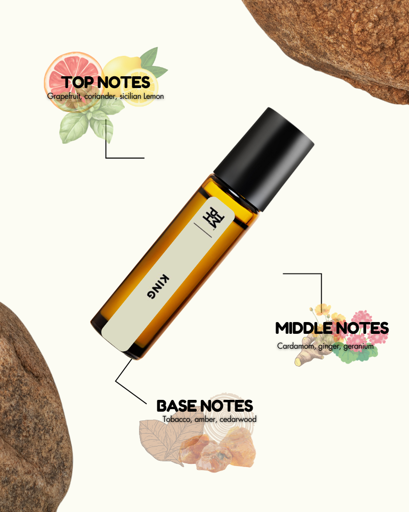 Roll-on bottle with notes labeled on a white background