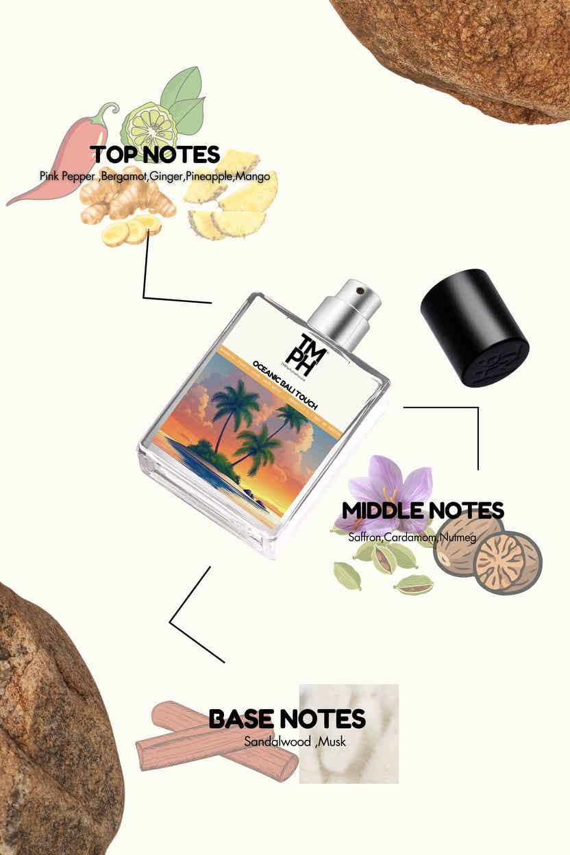 Oceanic Bali Touch - Inspired Perfume | TMPerfumehouse