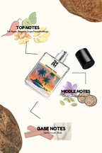 Oceanic Bali Touch - Inspired Perfume | TMPerfumehouse