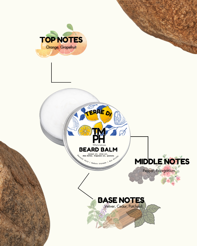 Beard balm container with notes on top, middle, and base scents on a white background