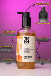 Borne in Rome | Shower Gel