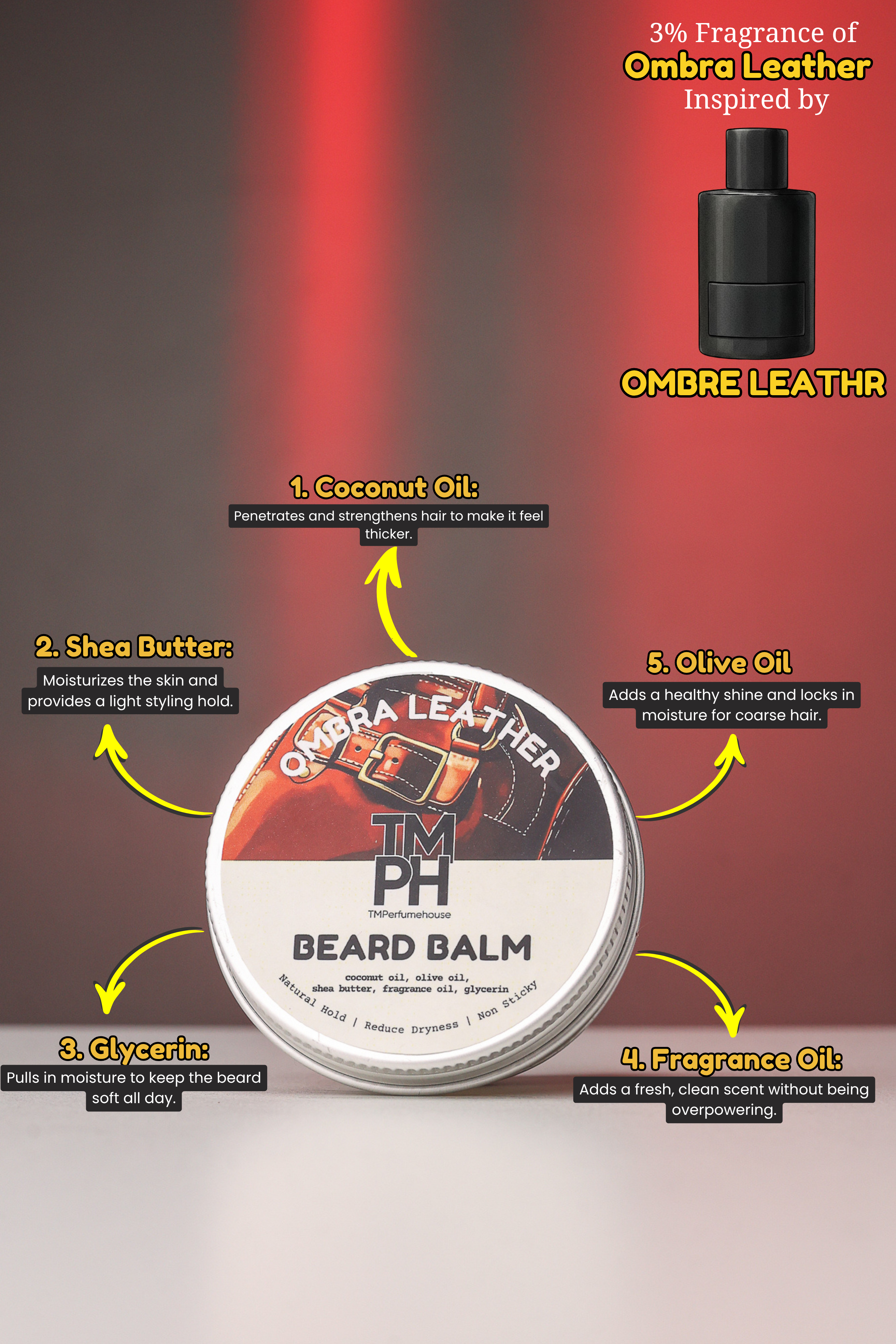 Ombra Leather | Premium Beard Balm