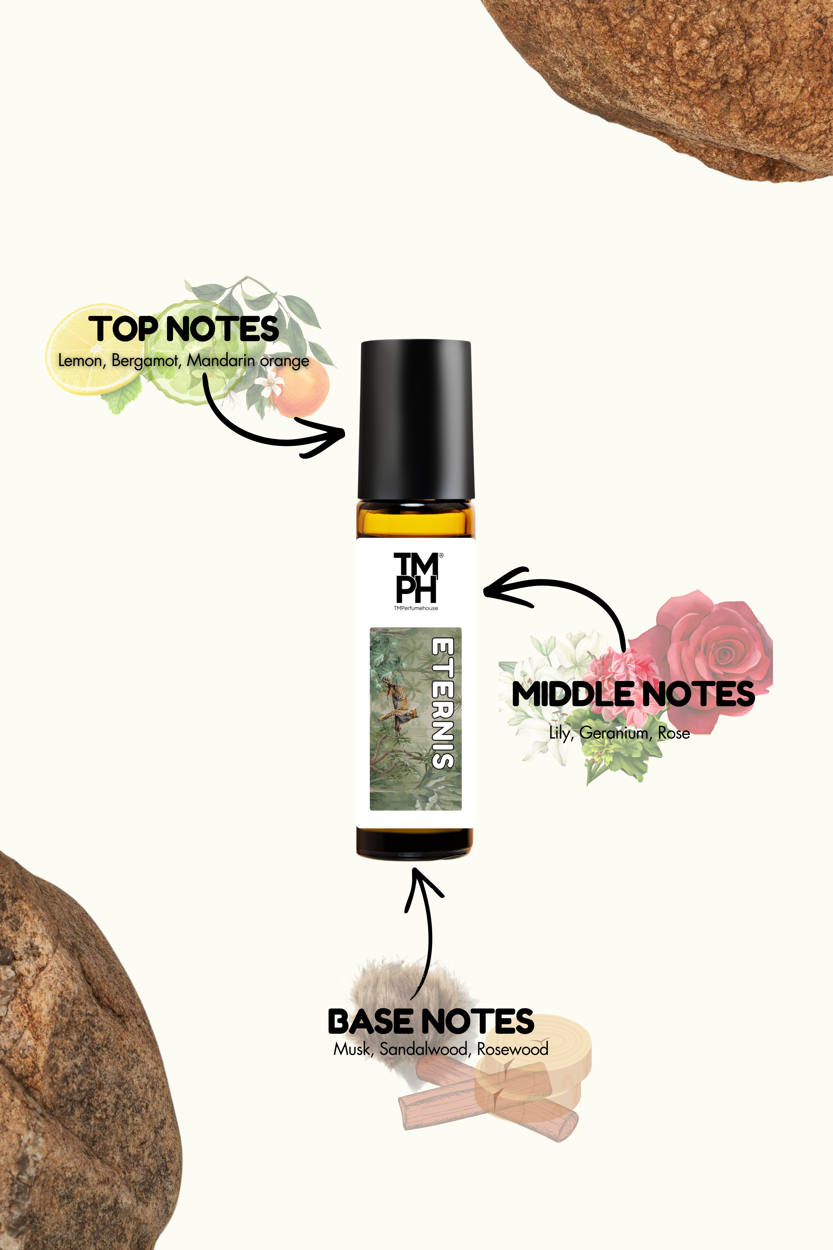 Eternis - Inspired Attar | TMPerfumehouse