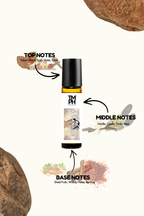 Tobacco & Vanille - Inspired Attar | TMPerfumehouse