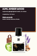 Ajml Amber Wood – Inspired perfume | TMPerfumehouse