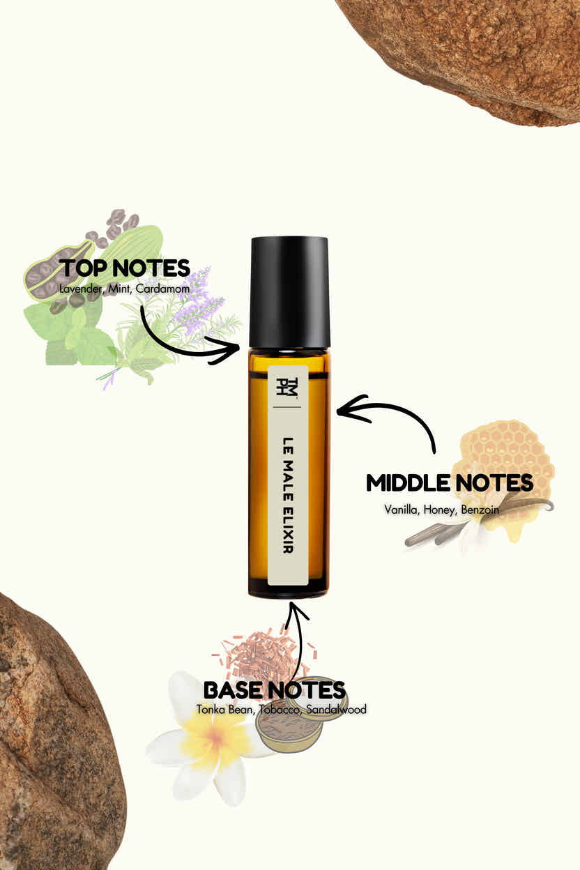 Le Man Elixir - Inspired Attar | TMPerfumehouse