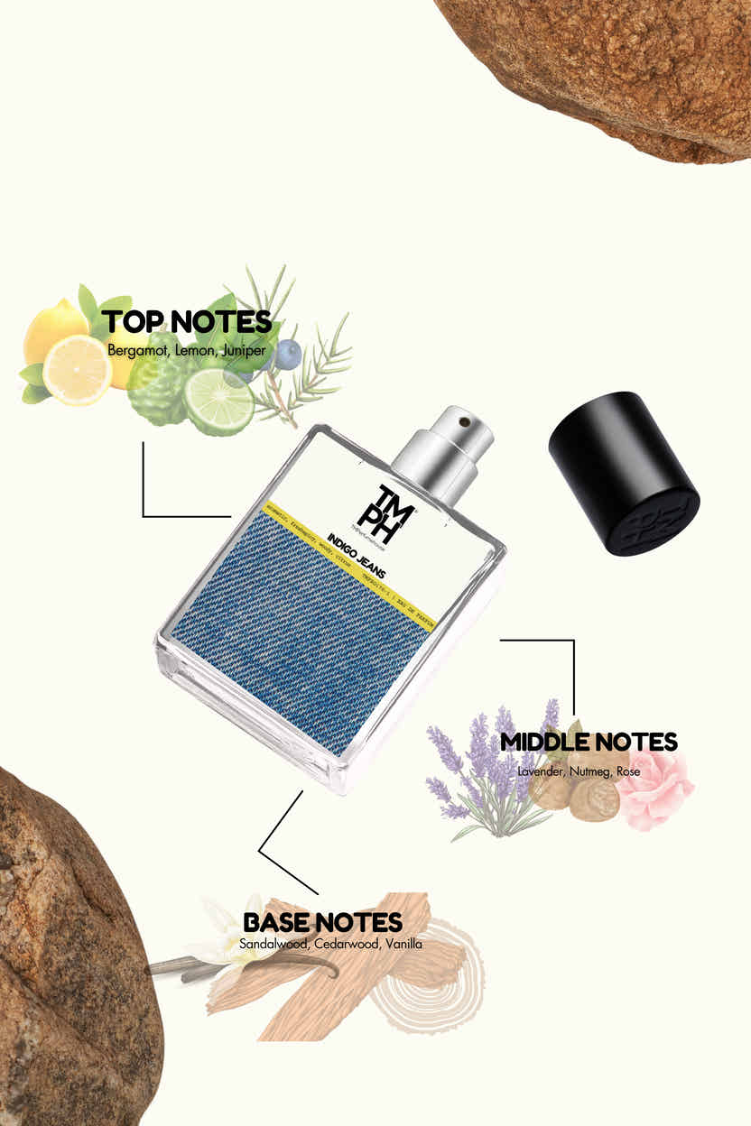 Indigo Jeans - DG Inspired perfume | TMPerfumehouse