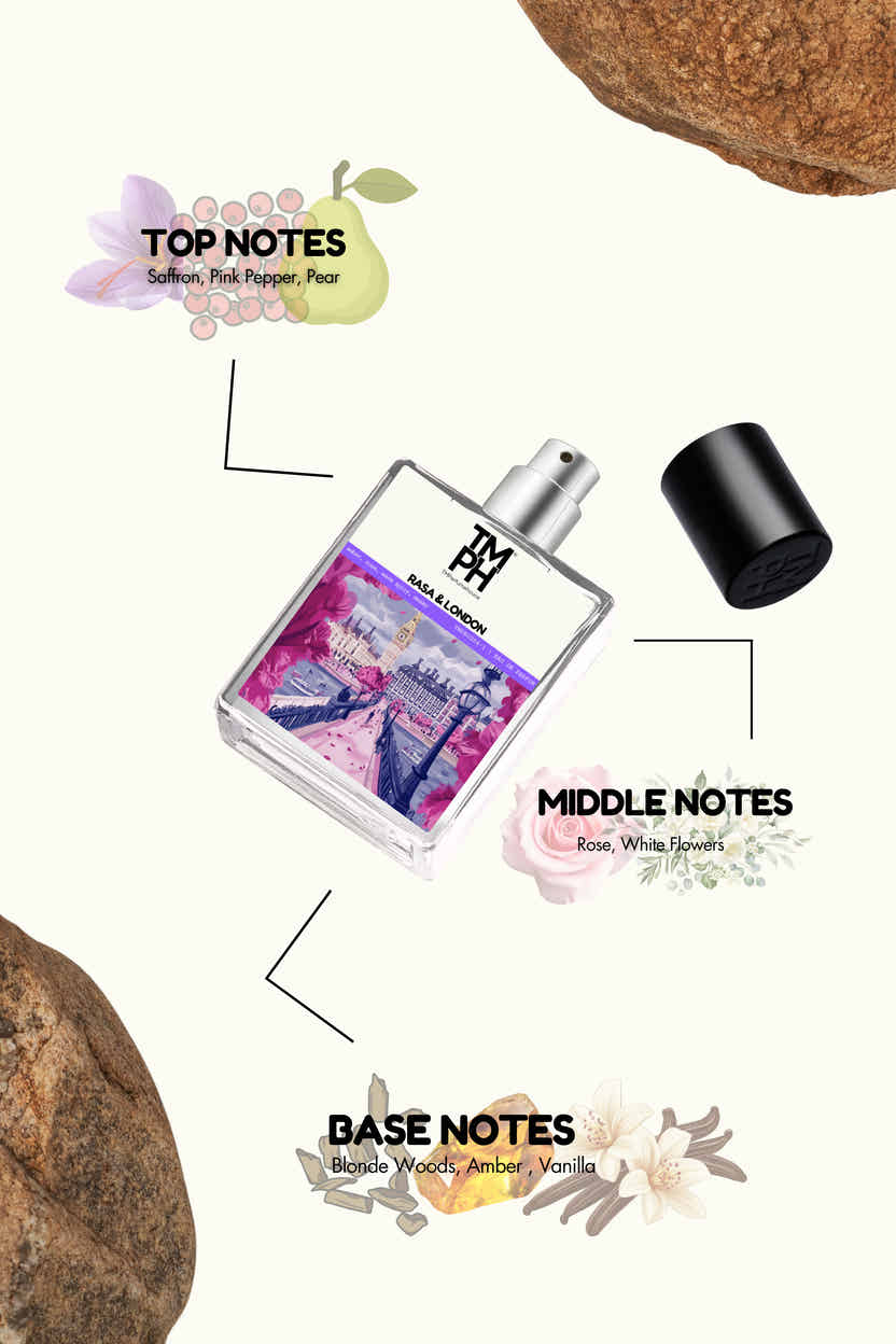 Rasa & London- Inspired Perfume | TMPerfumehouse
