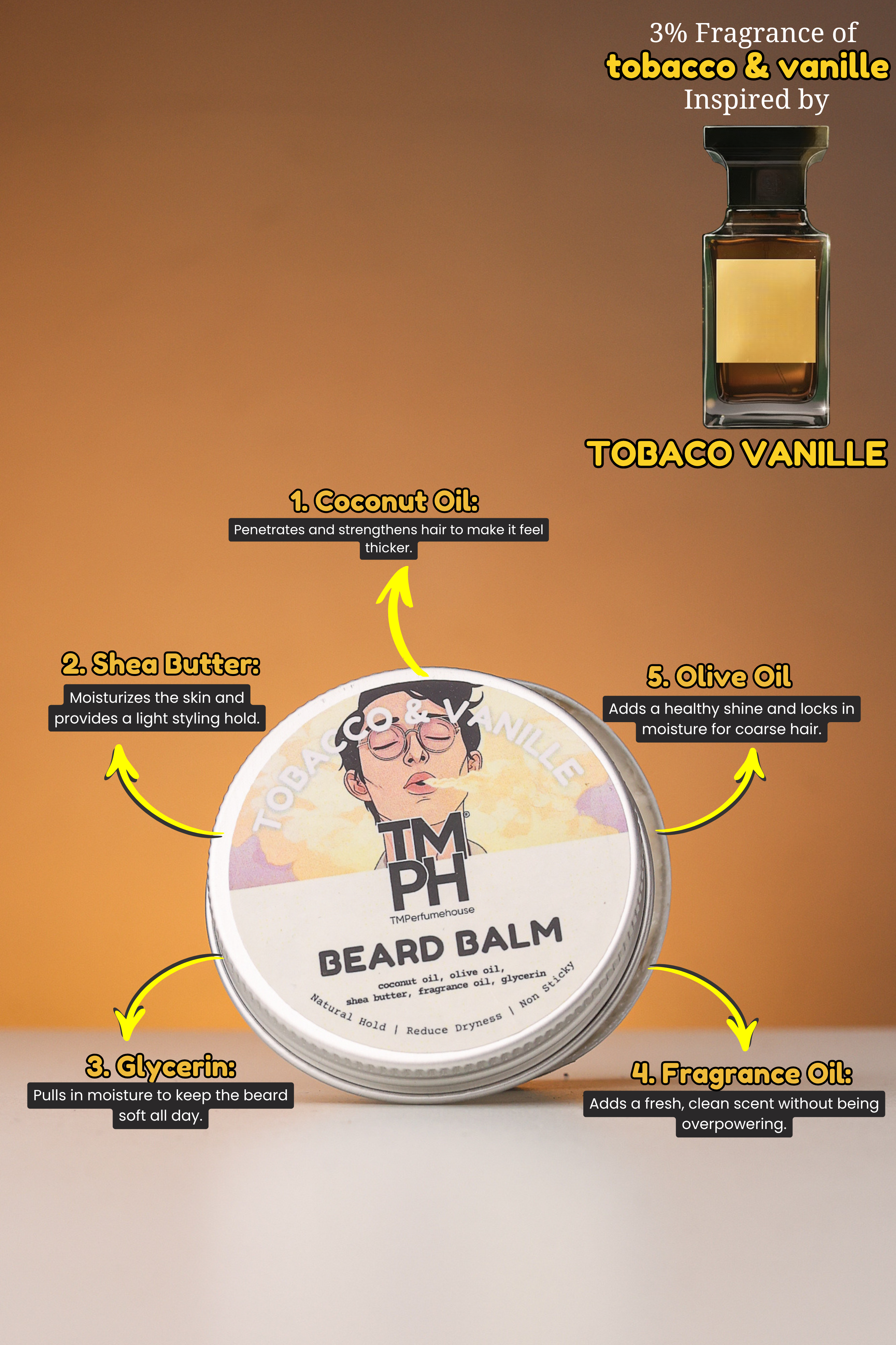 Tobacco & vanille | Premium Beard Balm