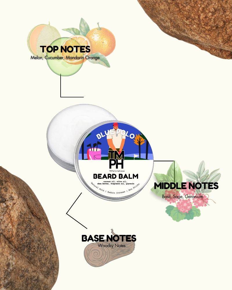 Beard balm container with notes on top, middle, and base notes on a white background