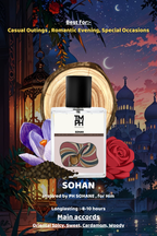Sohan - Inspired perfume  | TMPerfumehouse