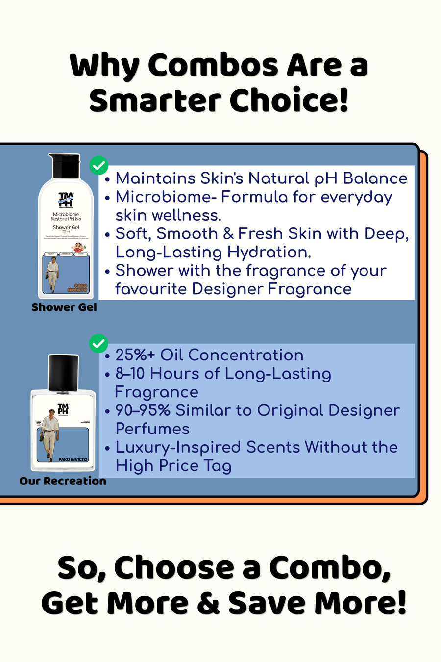 Pako Invicto | Shower gel + Perfume