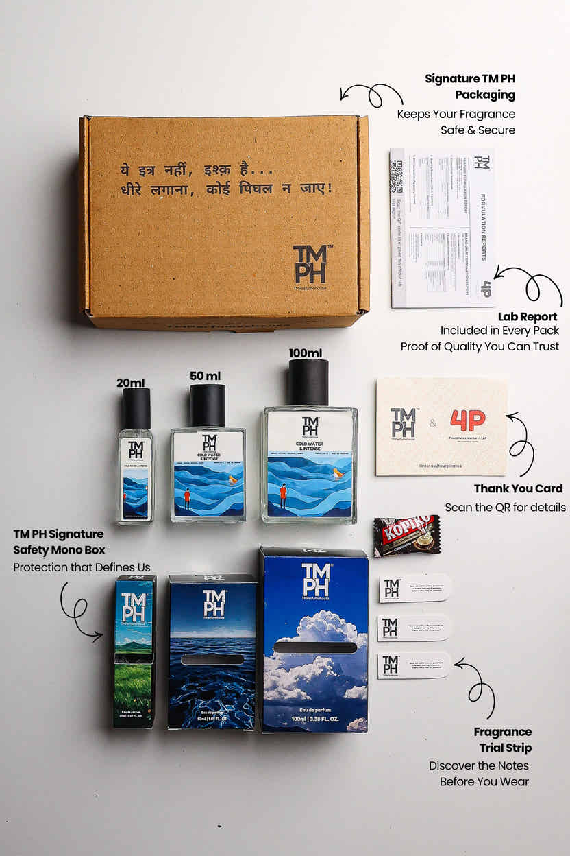 Aqua Water & Intense - DG Inspired perfume | TMPerfumehouse