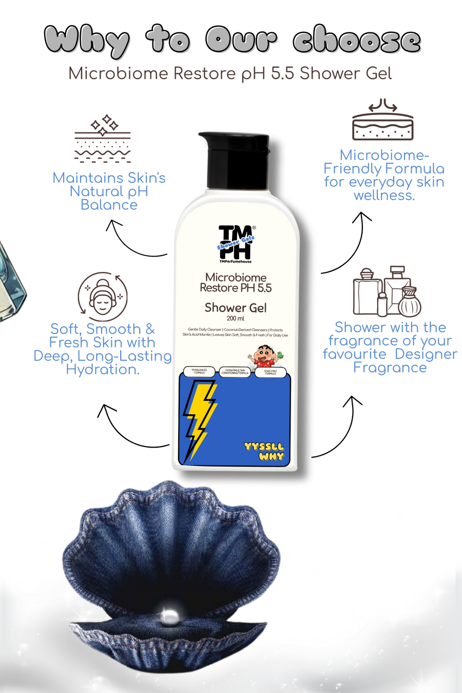 Yyls  Why | Shower gel