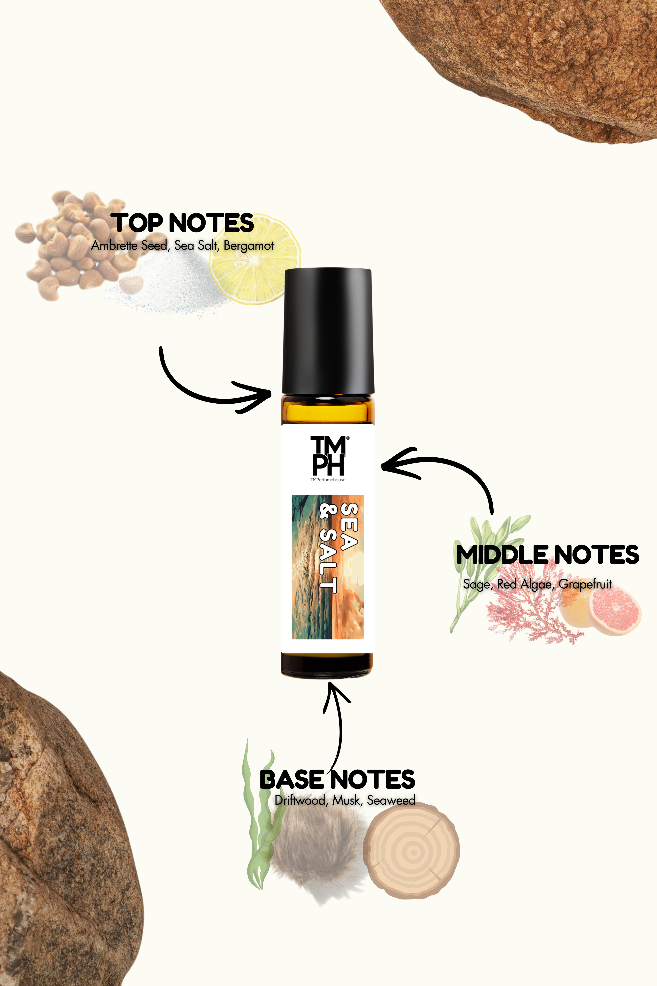 Sea & Salt - Inspired Attar  | TMPerfumehouse