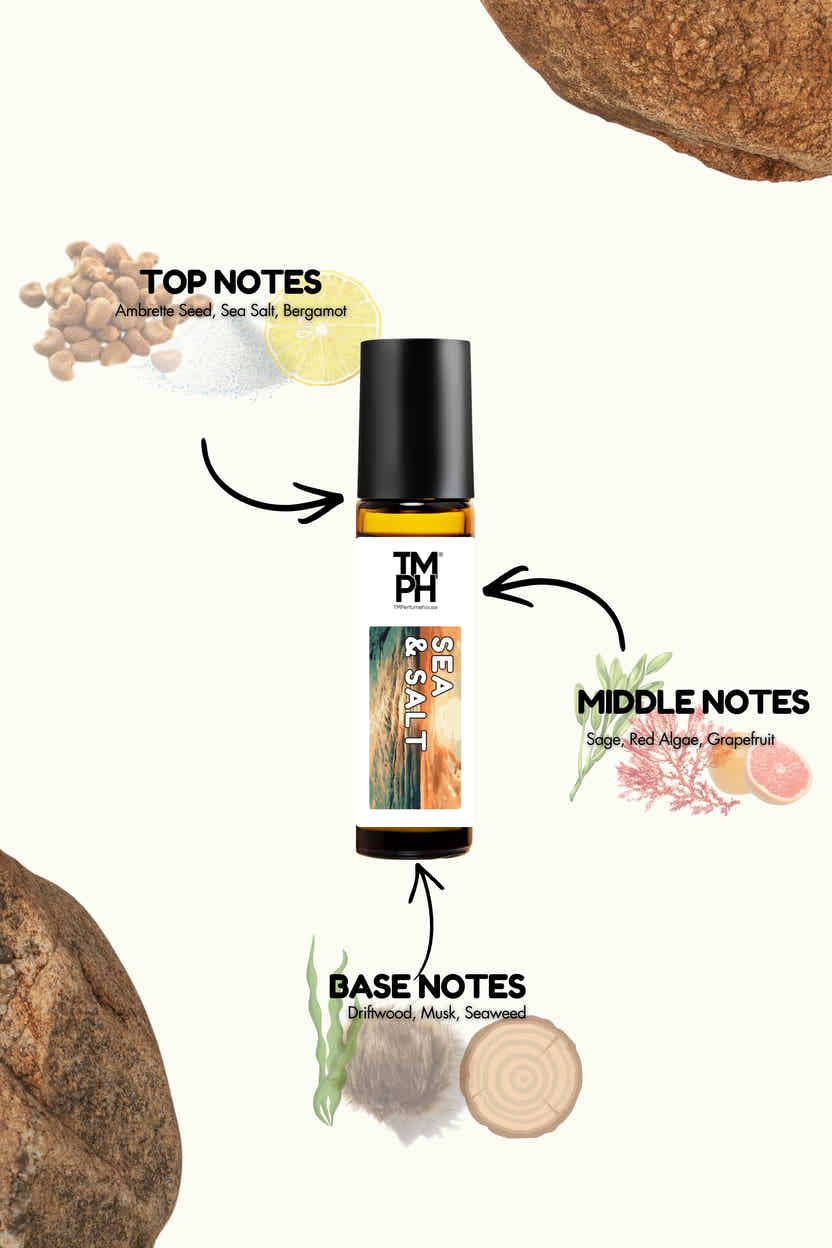 Sea & Salt - Inspired Attar  | TMPerfumehouse