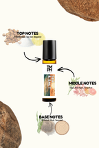 Sea & Salt - Inspired Attar  | TMPerfumehouse